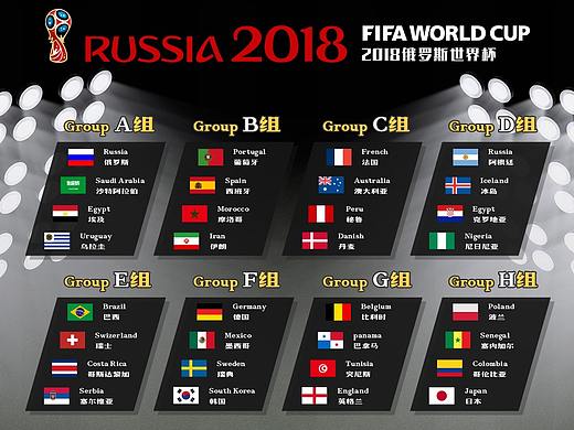 2018俄罗斯世界杯