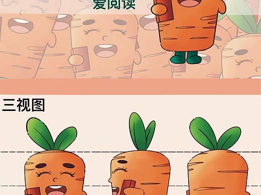 学习篇IP原创设计-萝萝