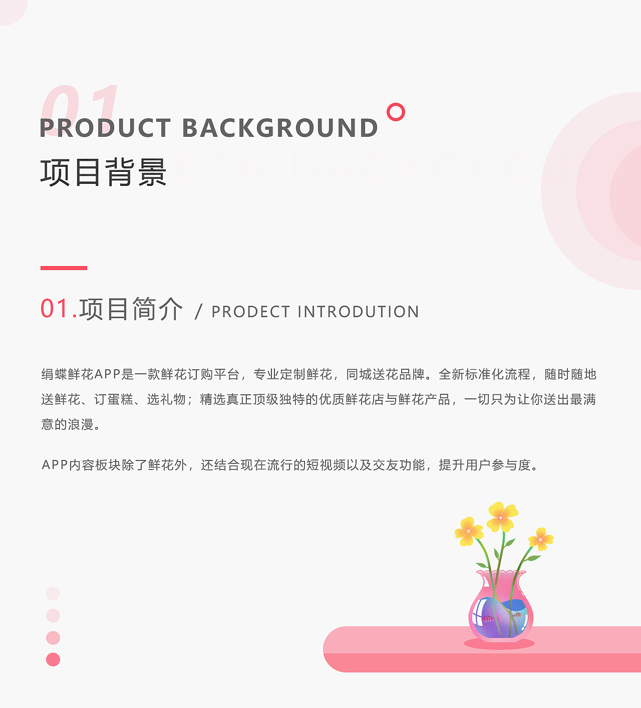 绢蝶鲜花V6.0-Redesign（图ZMTg3MDc3MTQ4） - APP界面 - 站酷设计师chencs原创素材 - 站酷ZCOOL