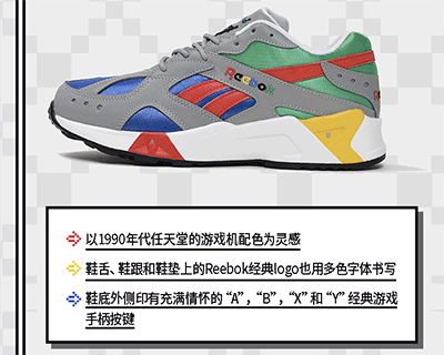 复古电玩风格Reebok微信推文长图