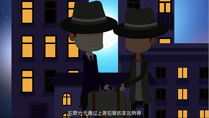 动画金融动画案例---中粮集团期贷反洗钱