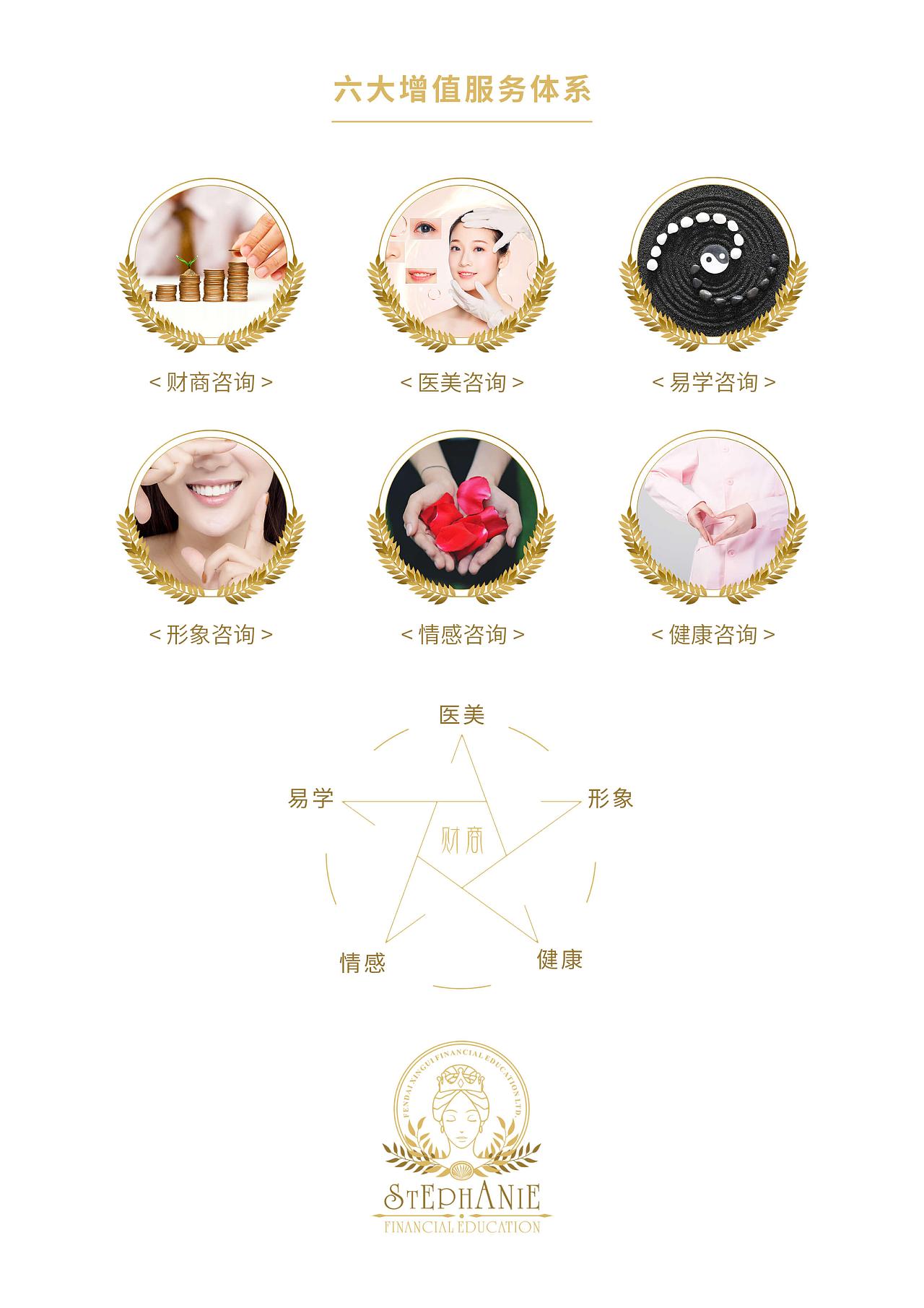 财商教育项目宣传册