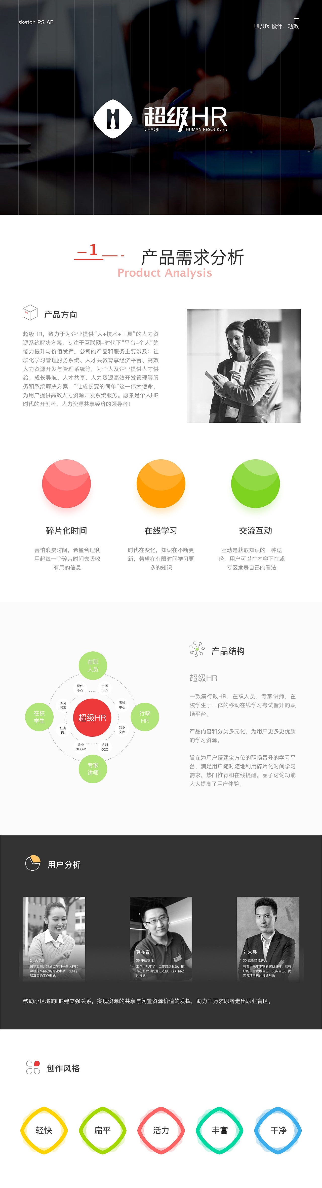超级HR 概念设计-APP UI design