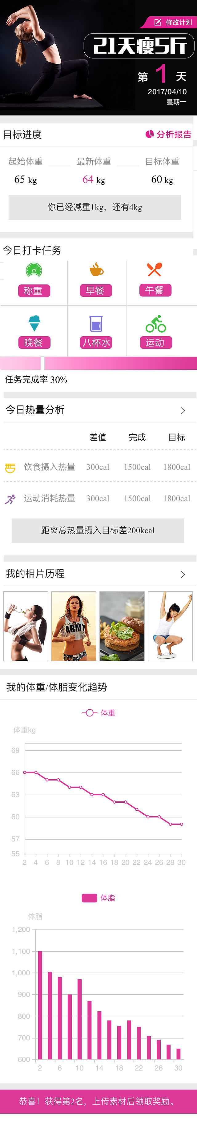 UI 公众号内部链接跳转