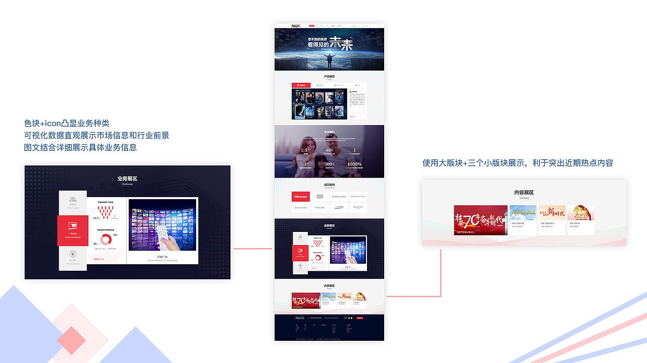 2019年度作品集总结（图ZMTY2MTY1Mjg0） - 企业官网 - 站酷设计师玖贰陆原创素材 - 站酷ZCOOL