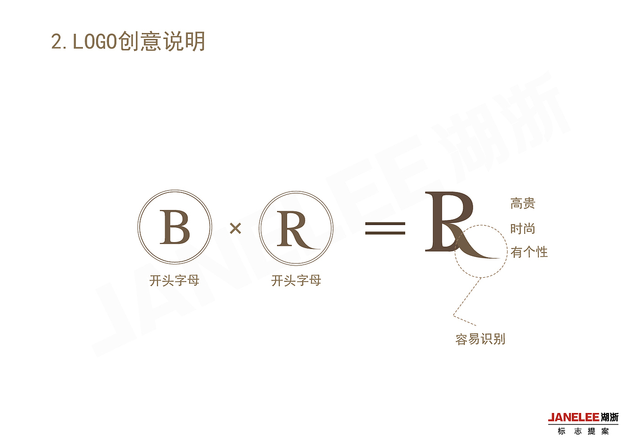 标志提案；LOGO设计；（图ZOTI4MzQ2MA==） - Logo - 站酷设计师悠懿品牌原创素材 - 站酷ZCOOL