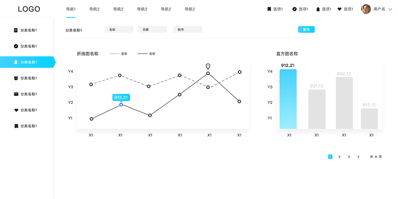 业余时间画的后台部分界面