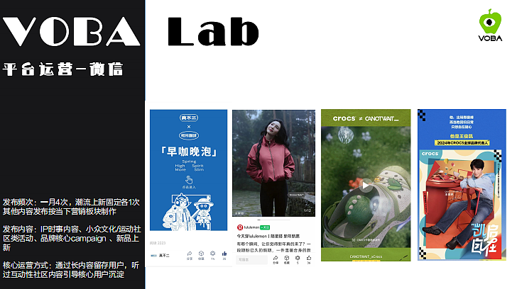 2024VOBA潮流服饰品牌全年社交自媒体线上运营
