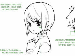 画画