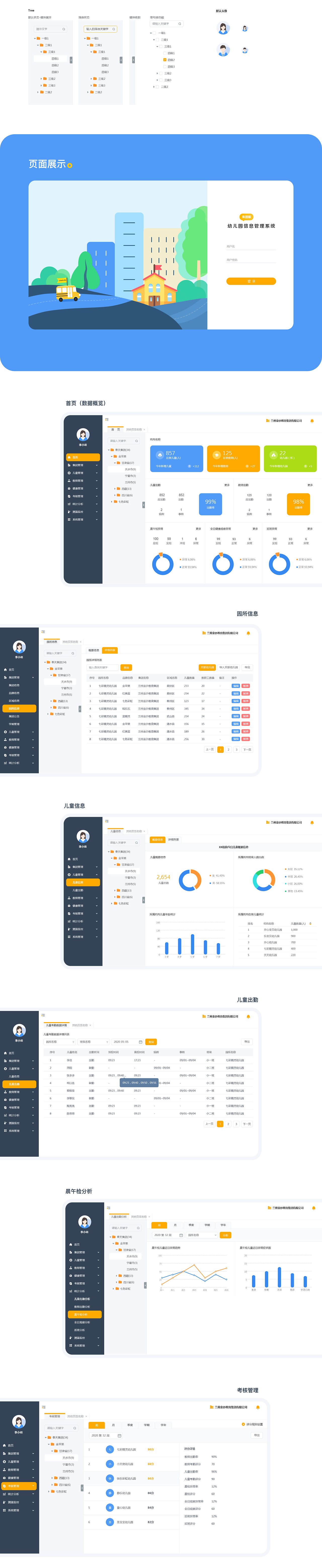 集團(tuán)幼兒園系統(tǒng)復(fù)盤（圖ZMjI5MTA0Nzcy） - 軟件界面 - 站酷設(shè)計(jì)師小小梨原創(chuàng)素材 - 站酷ZCOOL