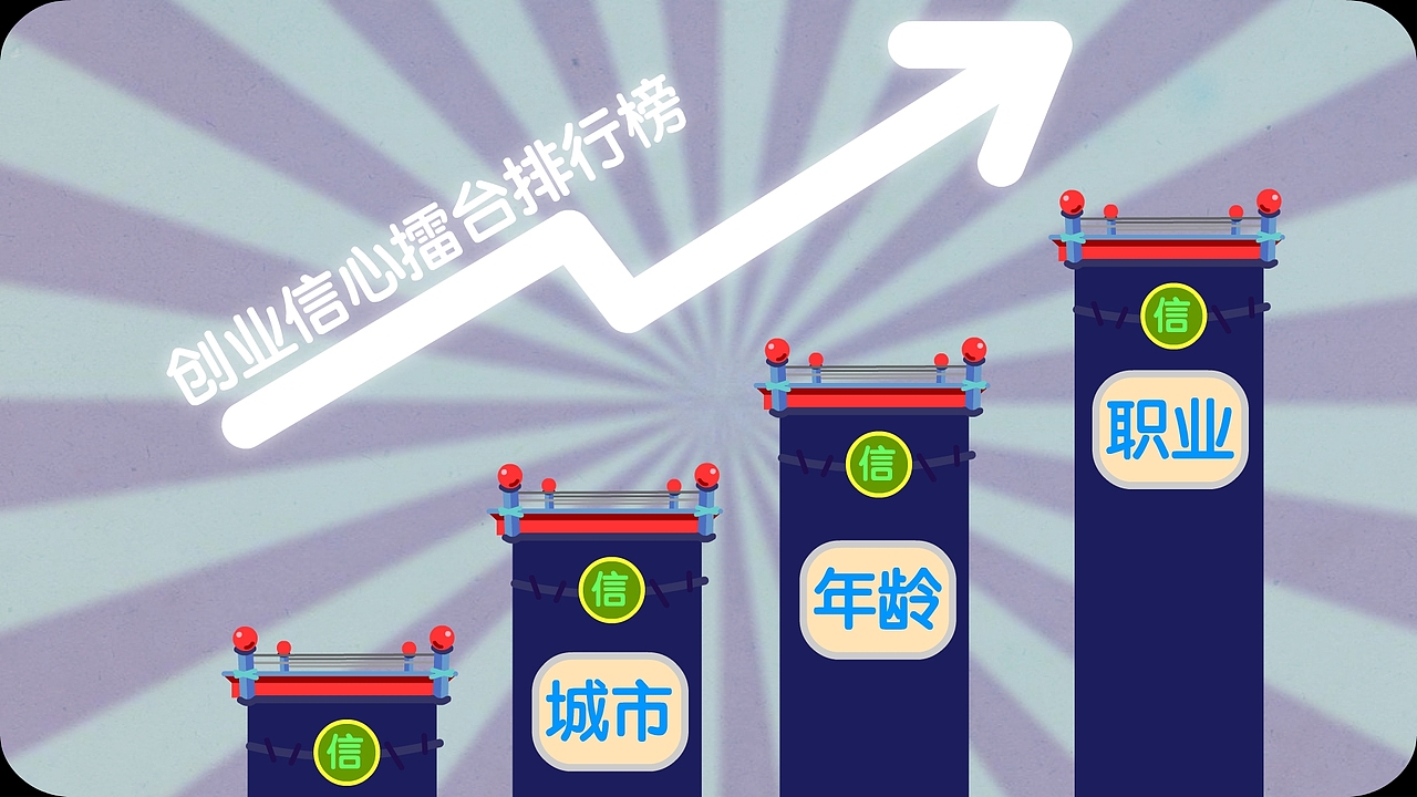 央视《经济生活大调查》动画