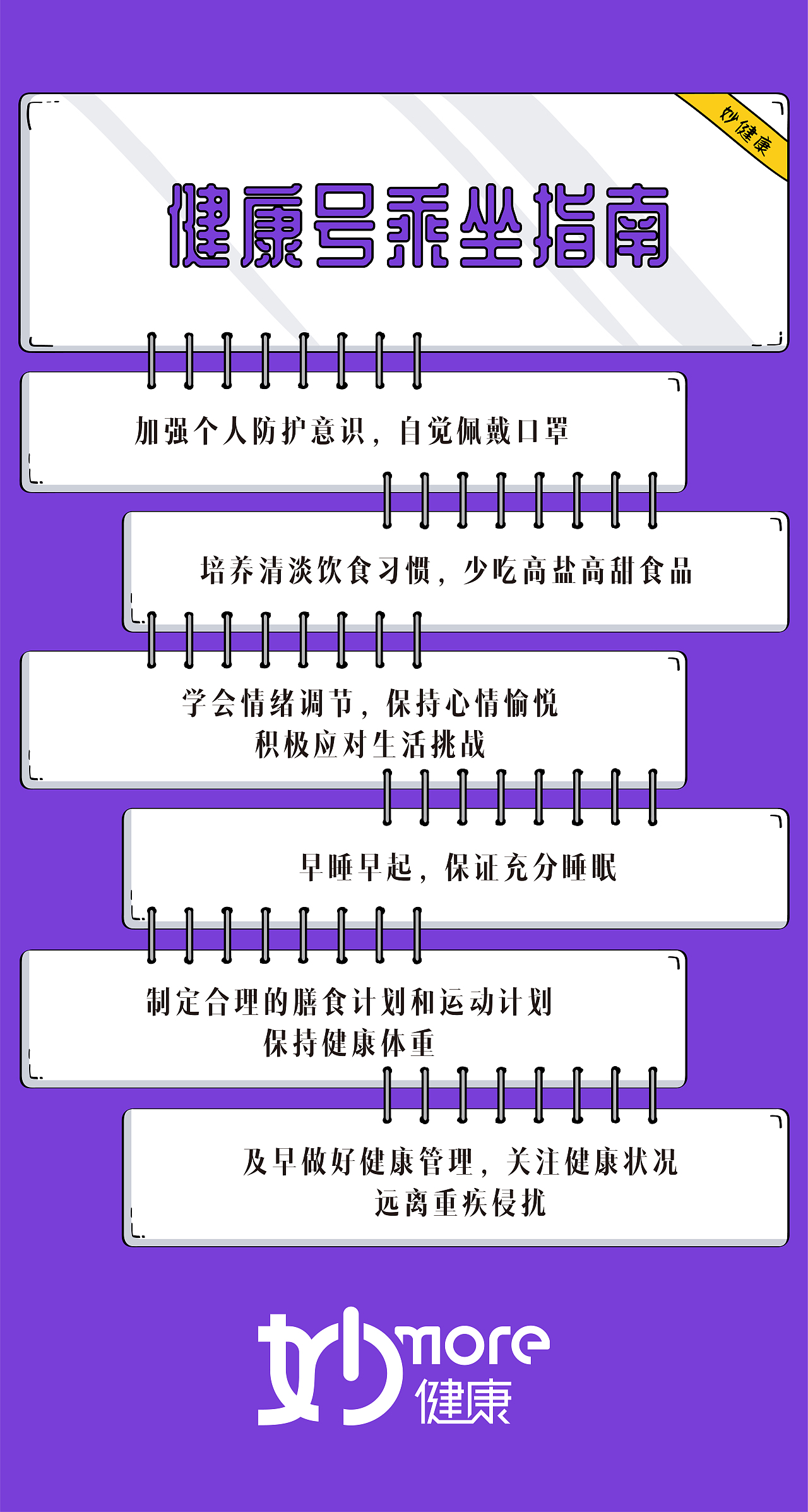 年度健康关键词