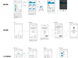 <b class='hightlight'>axure</b>