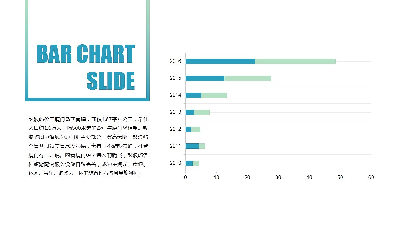 魅力厦门印象鼓浪屿旅行攻略旅游风土人情介绍PPT模版（图ZODA4ODQzNjg=） - PPT/Keynote - 站酷设计师MASEFAT工作室原创素材 - 站酷ZCOOL