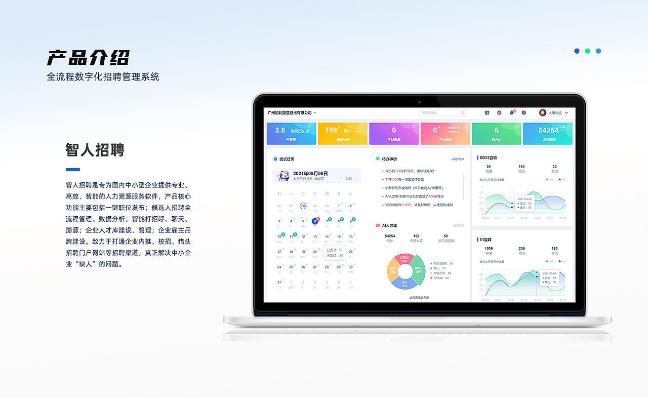 B端——HR SaaS项目复盘整理