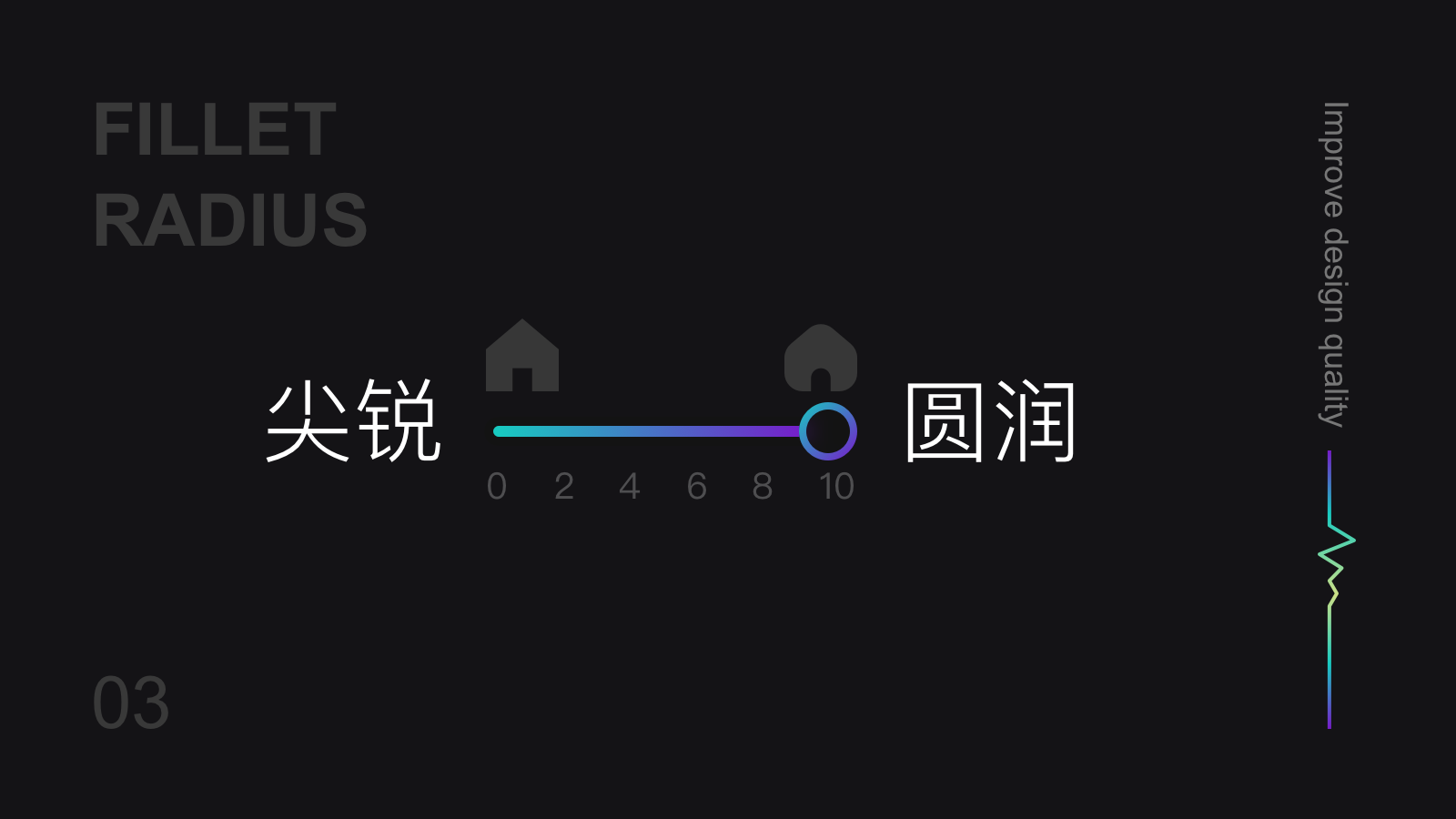 undefined undefined