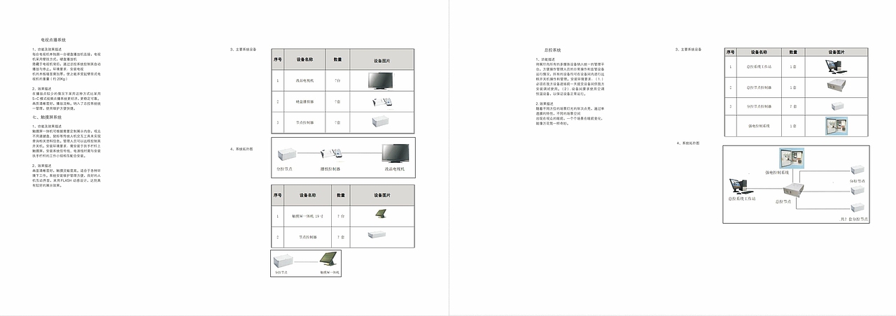 郓城传递红色文化博物馆（图ZMjQ0MTcwNTEy） - 家装设计 - 站酷设计师画画的空间设计师原创素材 - 站酷ZCOOL
