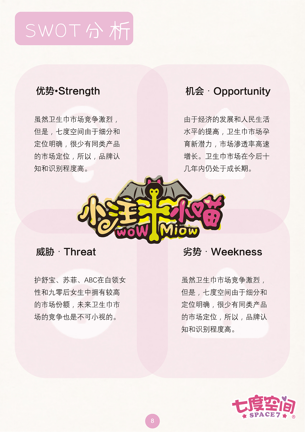 《很正常，不用藏》——恒安七度空间 营销策划案（图ZMTA1ODY1OTc2） - 书籍/画册 - 站酷设计师晓TONG原创素材 - 站酷ZCOOL