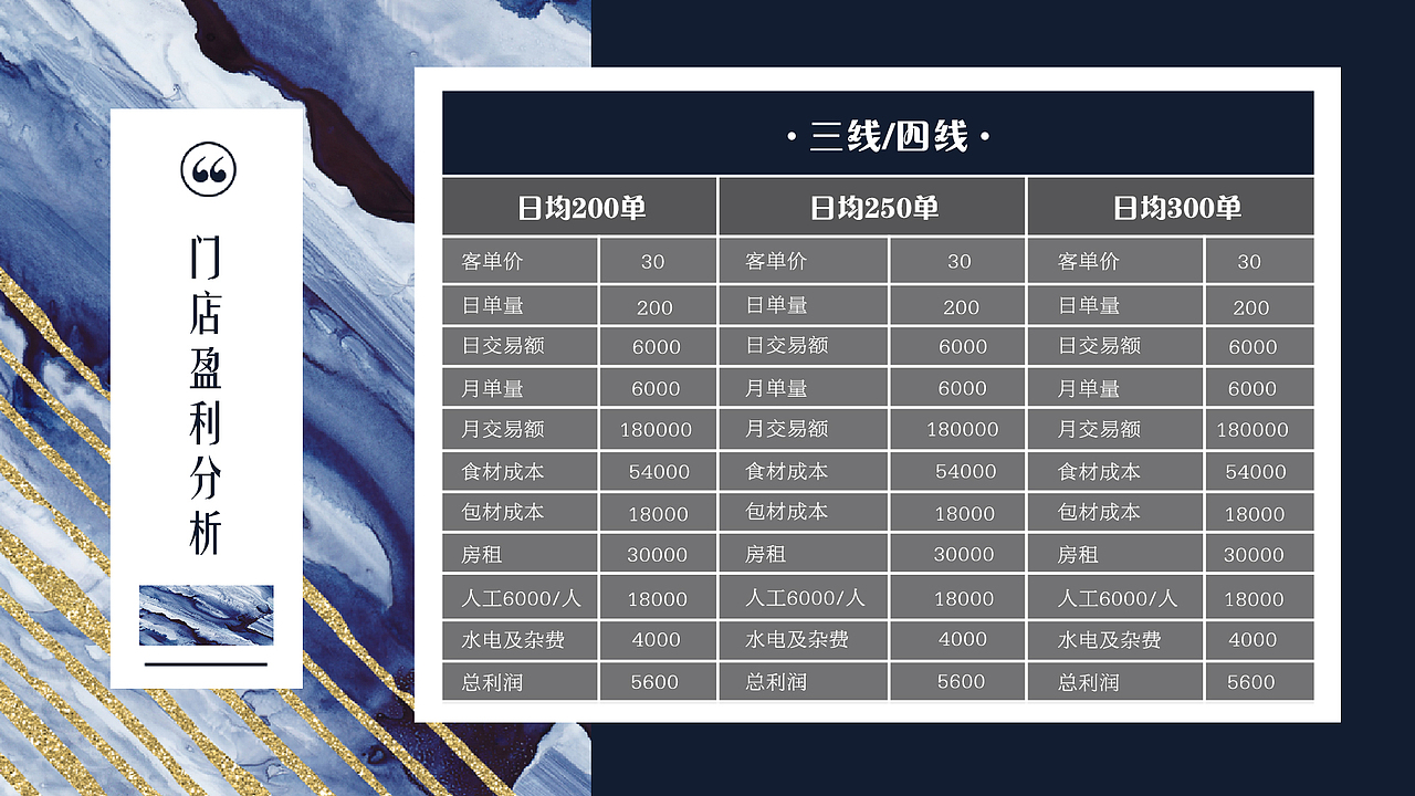 地球探茶招商PPT（图ZMTY3NTIxOTcy） - PPT/Keynote - 站酷设计师青城山下小菊花原创素材 - 站酷ZCOOL
