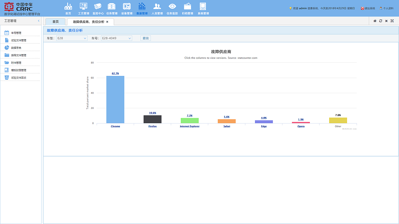 数字化后台管理系统（图ZMTc4NTQ2NzA4） - 其他网页 - 站酷设计师会说话的煎饼原创素材 - 站酷ZCOOL
