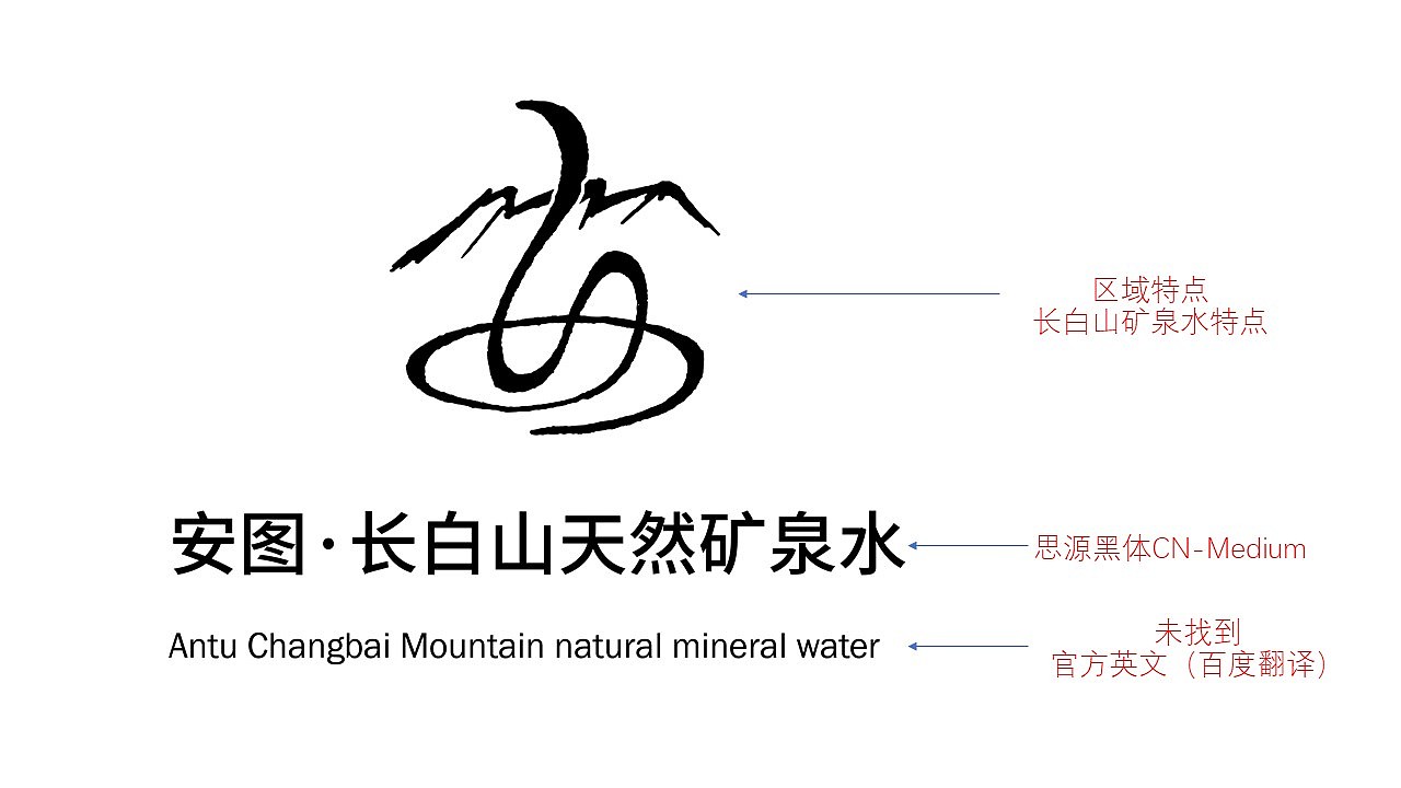 安图县长白山天然矿泉水LOGO品牌标识（图ZMjU5NTQ5MDA4） - Logo - 站酷设计师周洁轩Z原创素材 - 站酷ZCOOL