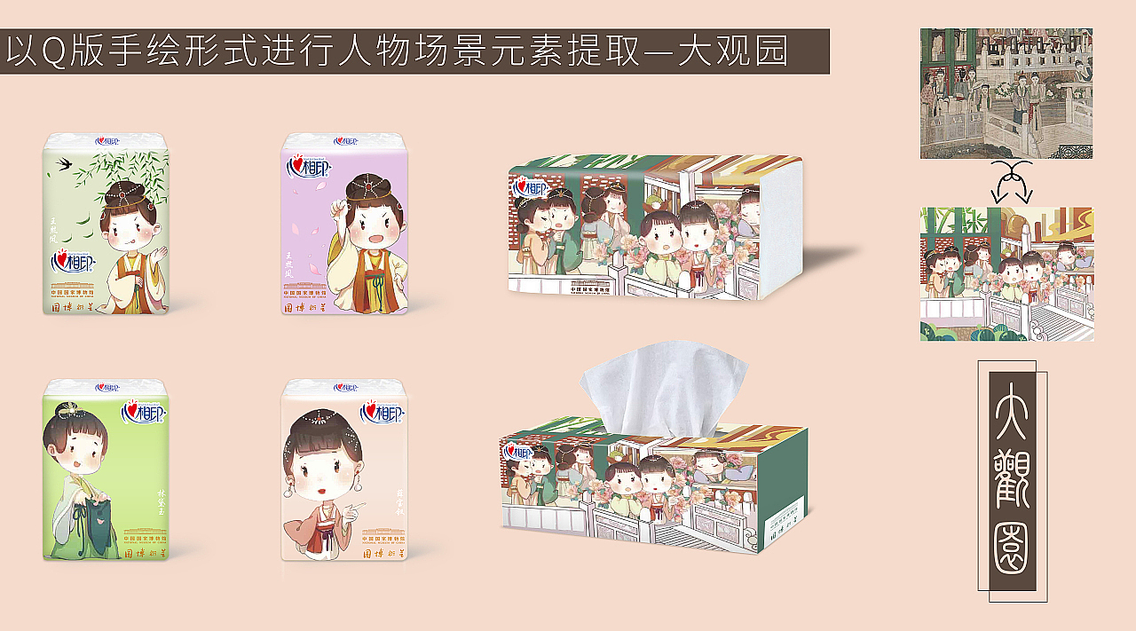 中国国家博物馆IP联合其他品牌包装设计