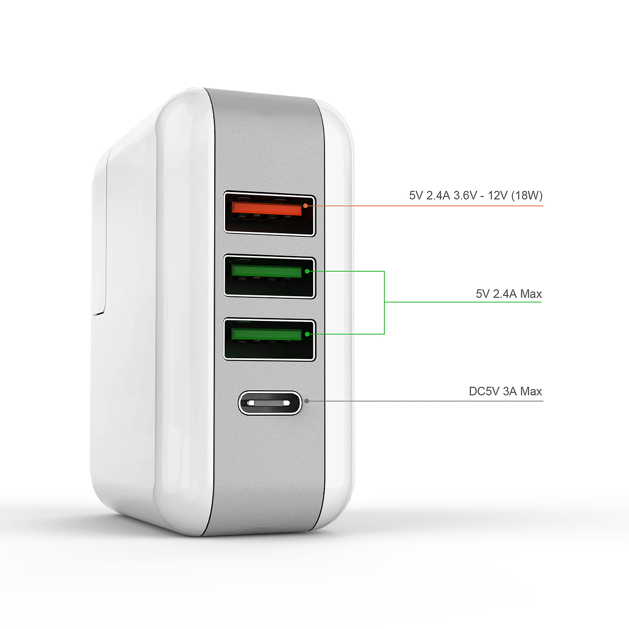 电商设计 | USB扩展器 亚马逊产品图