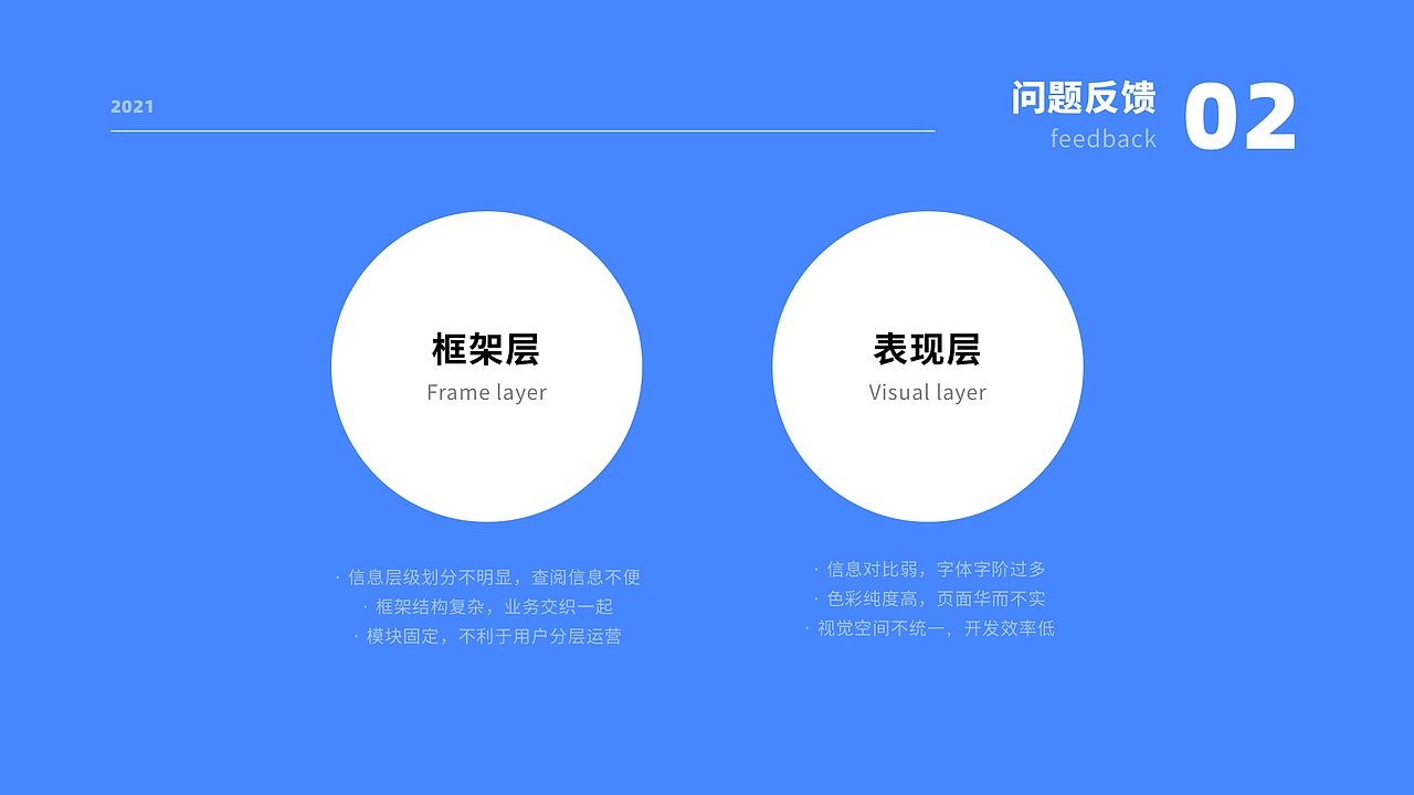 城市服务界面升级—贴心（图ZMjU0NDQ5ODY0） - APP界面 - 站酷设计师界白原创素材 - 站酷ZCOOL
