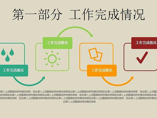 ppt流程+介绍示例图（个人主页-ZMjQzODAxNjQ=） - PPT/Keynote - 站酷设计师AI老师原创素材 - 站酷ZCOOL
