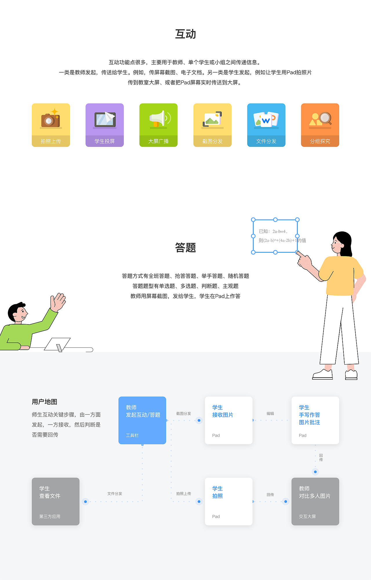 【教育类软件】UI设计（图ZMTc0MzcxODAw） - 软件界面 - 站酷设计师艾露歪歪原创素材 - 站酷ZCOOL
