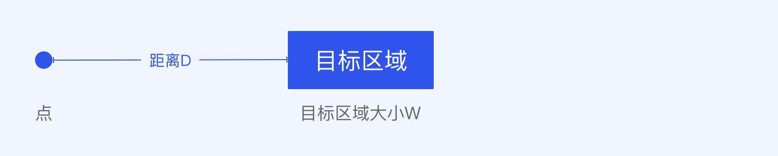 undefined undefined