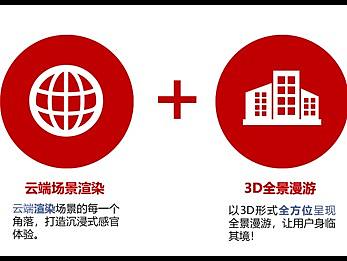 云智展:线上展会如何实现收费?