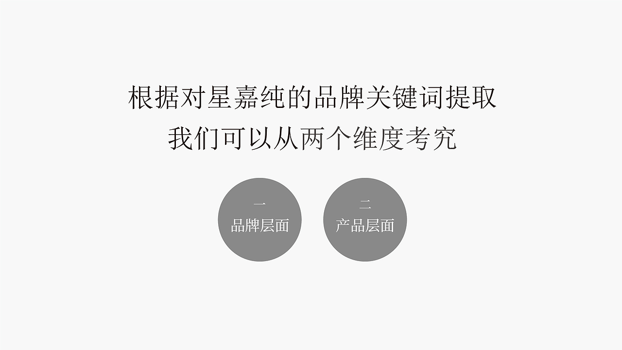 《星嘉纯》品牌设计-纯手工糕点