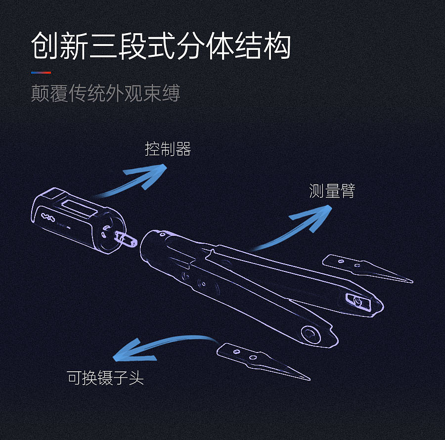 迷你数字镊子详情页