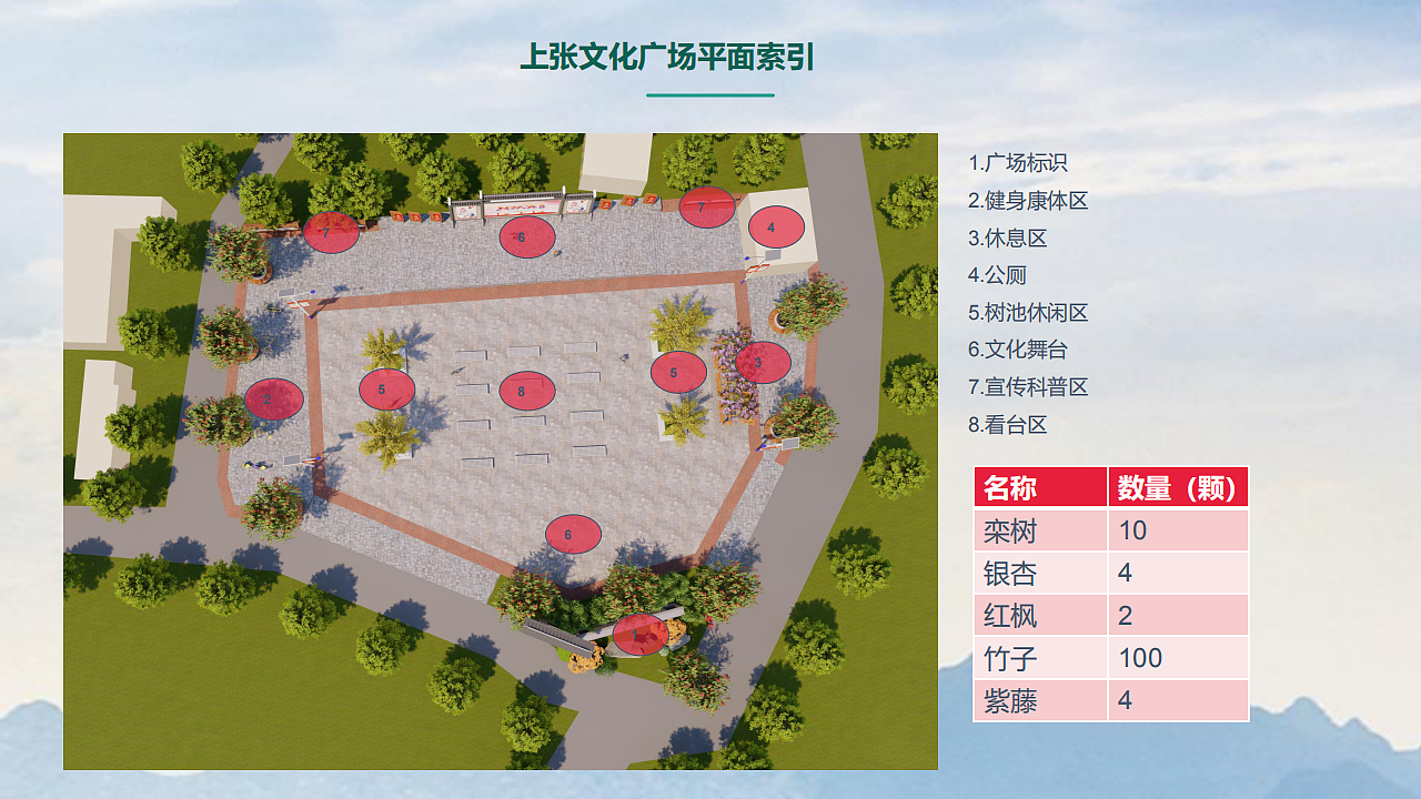 乡村广场（图ZMjA5MDYzMzA4） - 景观设计 - 站酷设计师蒋荣荣原创素材 - 站酷ZCOOL