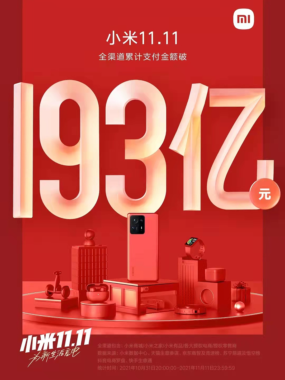 2021年度作品集整理(图ZMjg2MTA0MDg4) - 其他三维 - 站酷设计师pccp原创素材 - 站酷ZCOOL