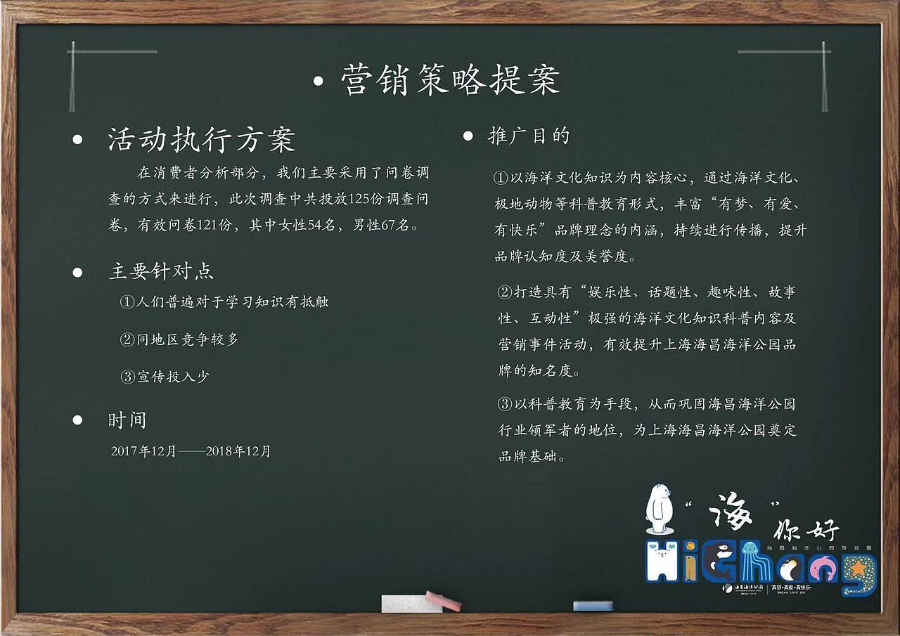 上海海洋海昌公园品牌策划