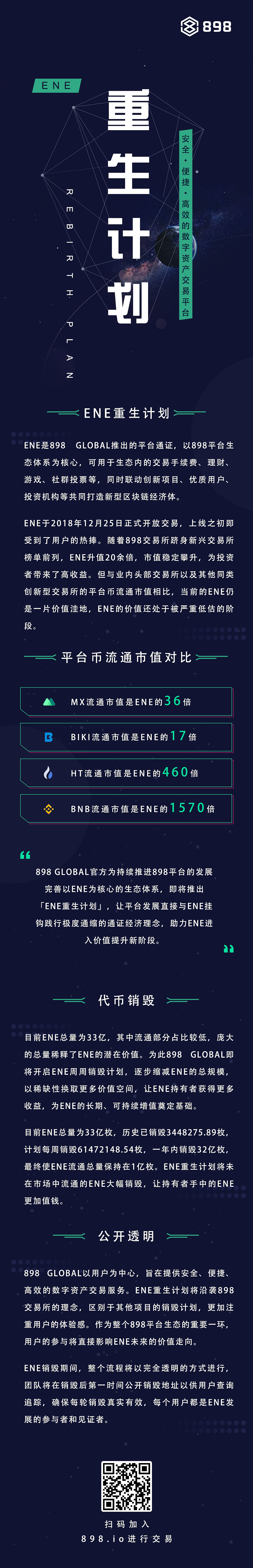 区块链长海报（图ZMTg1MDk1NTQ0） - 宣传物料 - 站酷设计师Nicole欣X原创素材 - 站酷ZCOOL