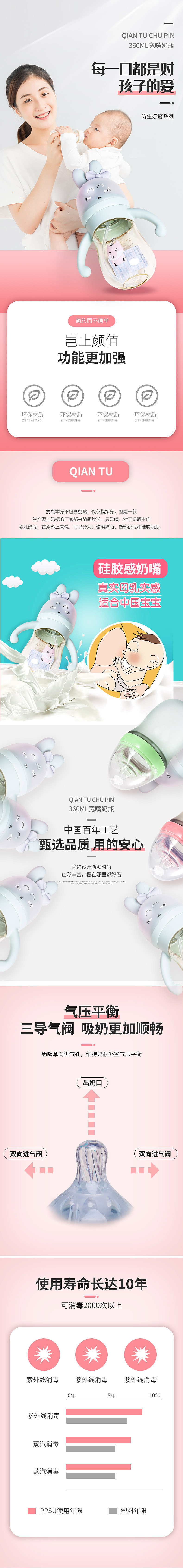 淘宝店铺装修（图ZMzIwNDgzODc2） - 电商 - 站酷设计师Axel凡凡原创素材 - 站酷ZCOOL