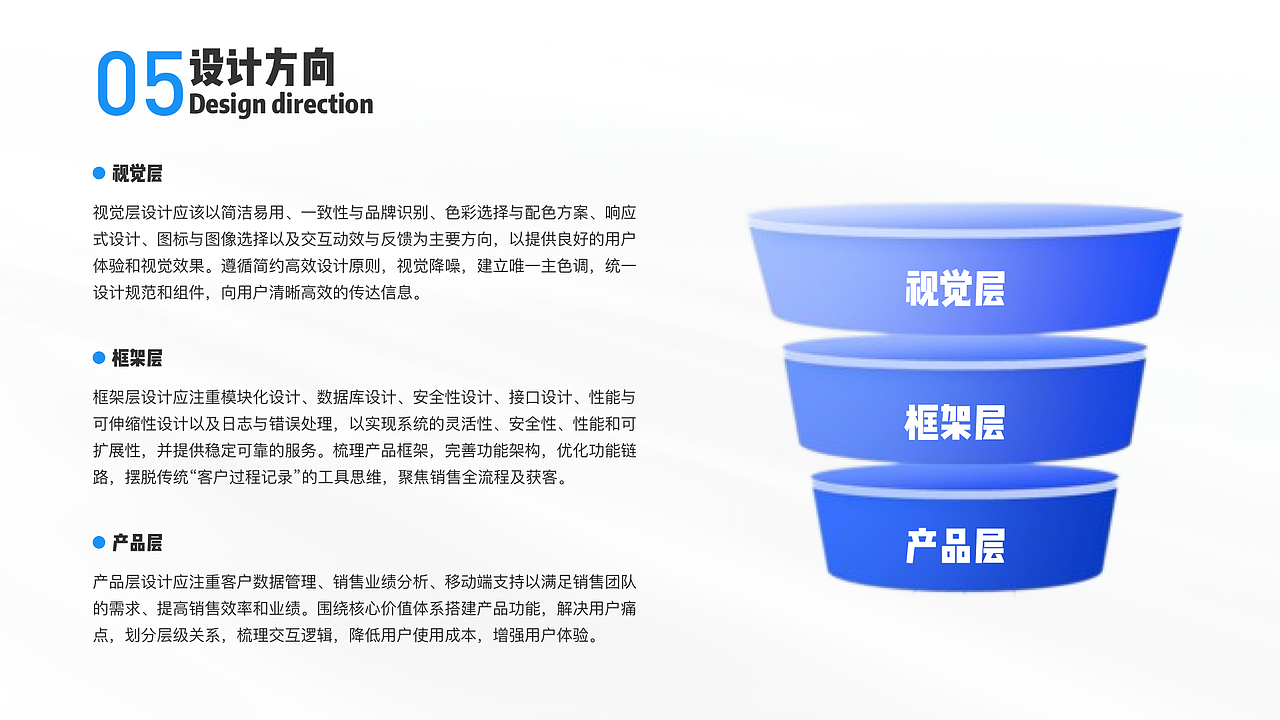 2022~2023年项目汇总，继续努力加油（图ZMzUxNTQ4MDA0） - APP界面 - 站酷设计师不爱吃鱼的栋原创素材 - 站酷ZCOOL