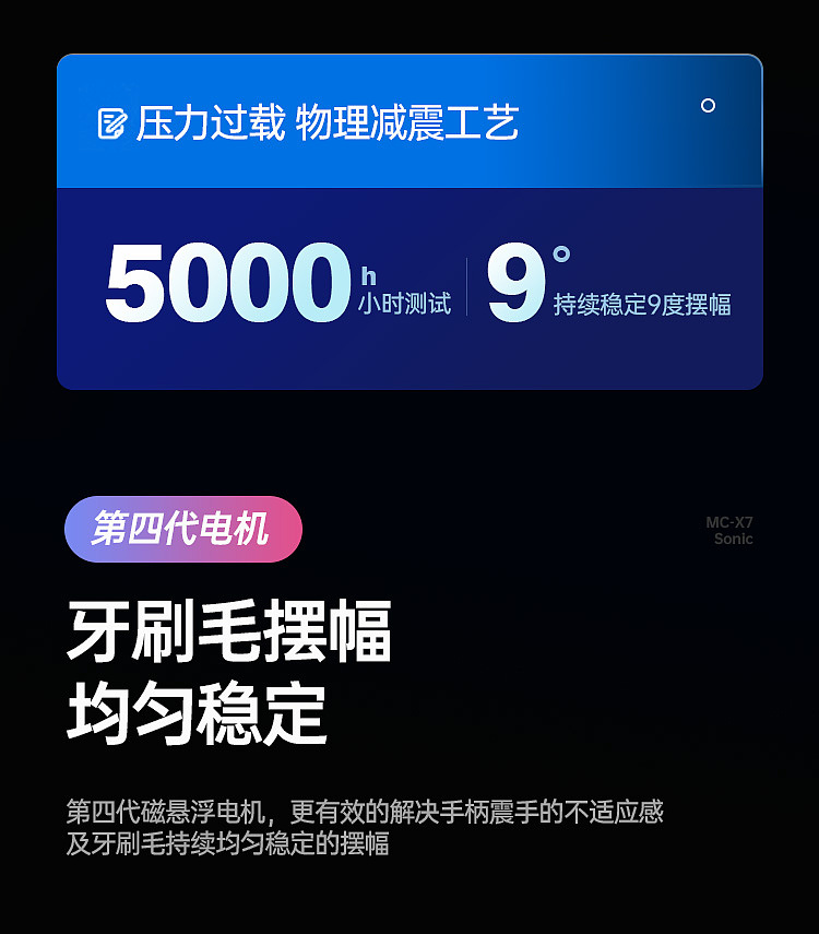 Mcarwell电动牙刷 | 动态详情页（图ZMzUyMTc3ODky） - 电商 - 站酷设计师LIUfzzzz原创素材 - 站酷ZCOOL