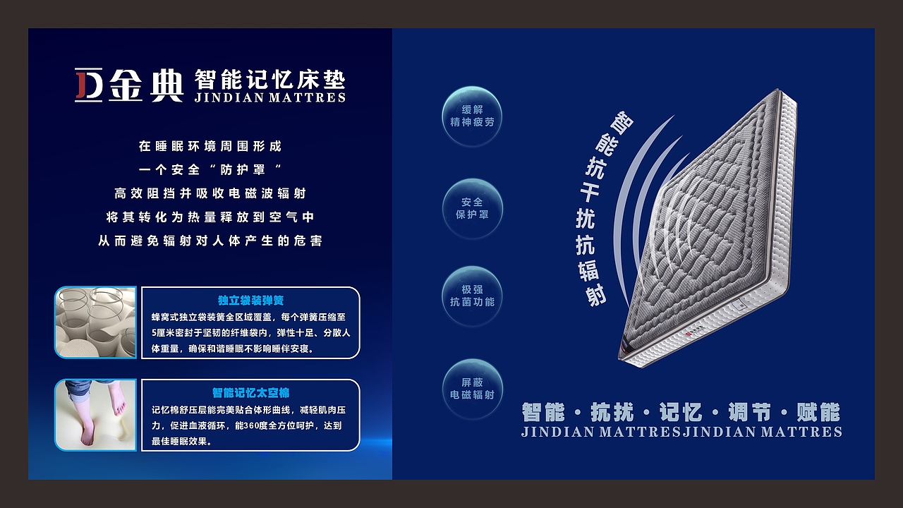 【设计】金典品牌专卖店灯箱广告(16页)