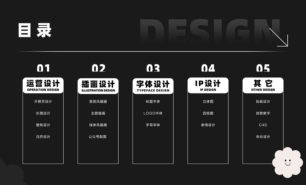 视觉传达专业复试作品集