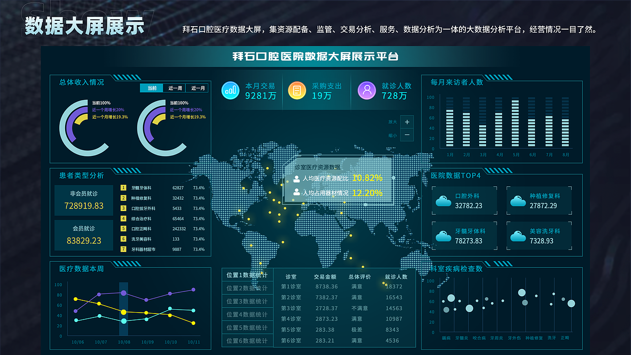 2022重点项目复盘（图ZMzIyNTE0NTUy） - APP界面 - 站酷设计师心愿随处飘原创素材 - 站酷ZCOOL