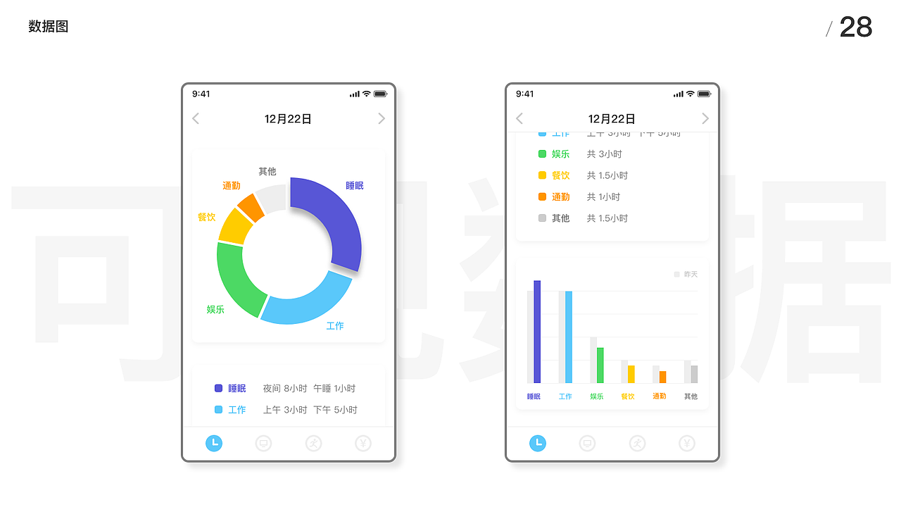 UI100Day（01-50）（图ZMTQ3ODEwOTA0） - APP界面 - 站酷设计师Leo_UX原创素材 - 站酷ZCOOL