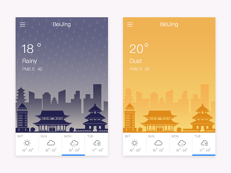 Daily UI #004 Weather（图ZNDczMzg4MDA=） - APP界面 - 站酷设计师xinjiebi原创素材 - 站酷ZCOOL