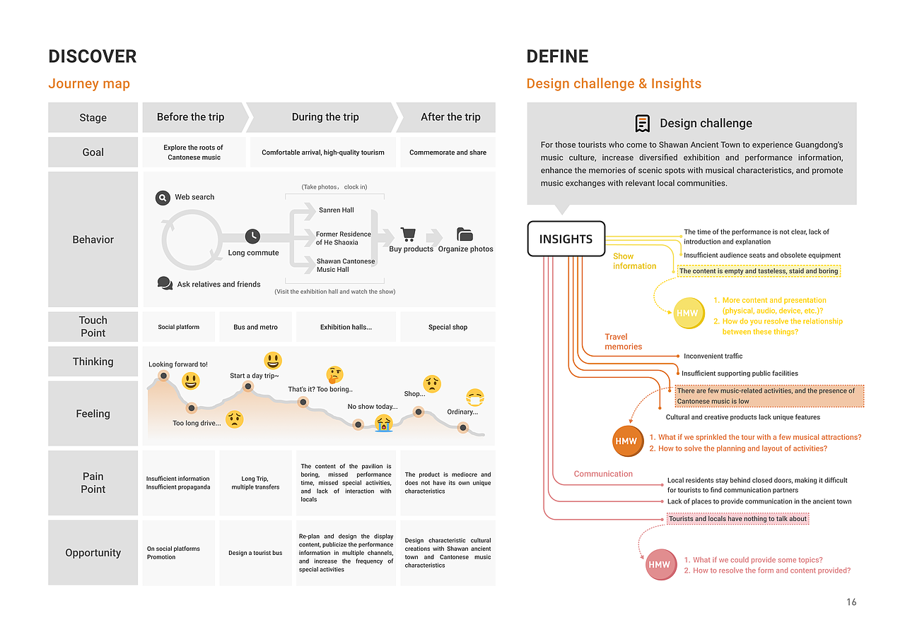 2020-2021 个人作品集/SHOWCASE（中英）（图ZMjcxMTMwODQw） - 人机交互 - 站酷设计师calix99原创素材 - 站酷ZCOOL