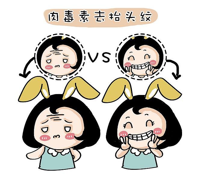 医美漫画,去皱,除皱