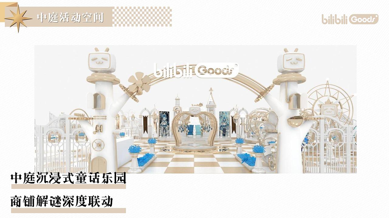 2021西安某项目幻星集之旅（图ZMjg4NTU5MTUy） - 文案/策划 - 站酷设计师烽火诸侯起原创素材 - 站酷ZCOOL