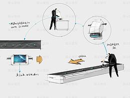 展项 UI概念设计